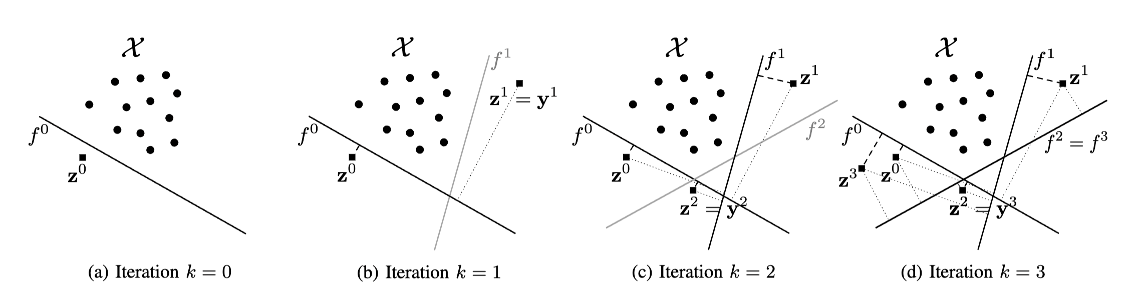 Sequential game between steganography and steganalysis